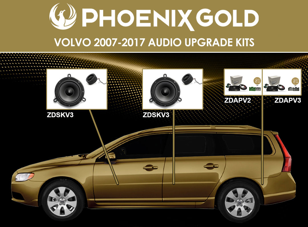 Phoenix Gold ZDSKV3 Volvo 2-Way Speaker Kit Simple Plug and Play